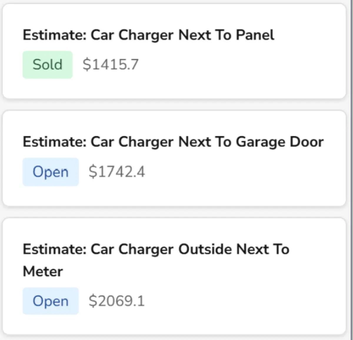 Estimate details